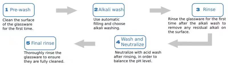 30T|35T|40TƽҺÔC(j)